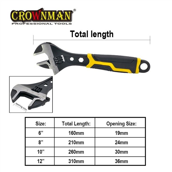 Heavy Duty Adjustable Wrench