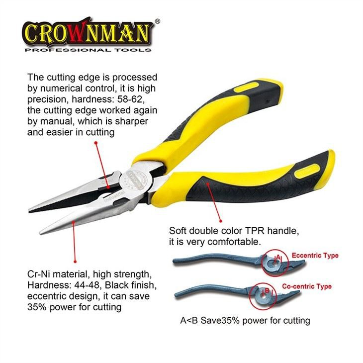 Leverage Eccentric Long Nose Pliers