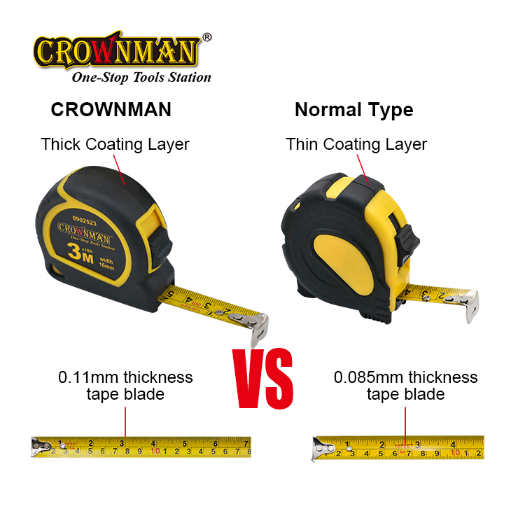 Steel Measuring Tape