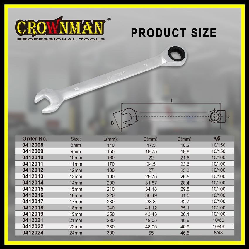 Ratchet combination spanner (2)