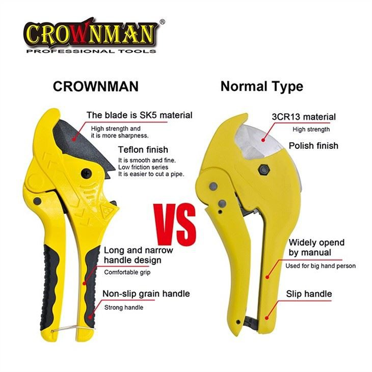 CROWNMAN Heavy Duty PVC Pipe Cutter