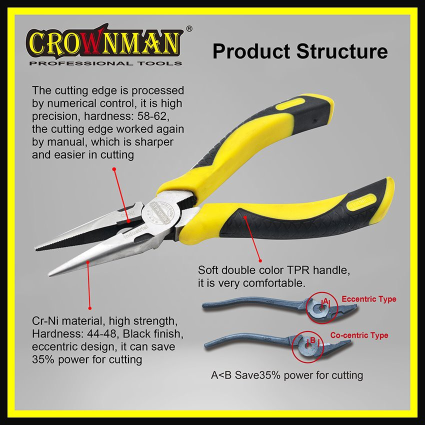 0504616 Leverage Eccentric Long Nose Pliers 2