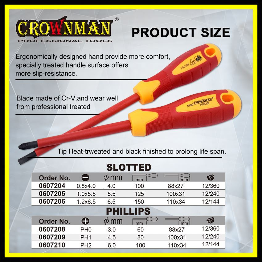 VDE safety inslulated screwdriver (6)