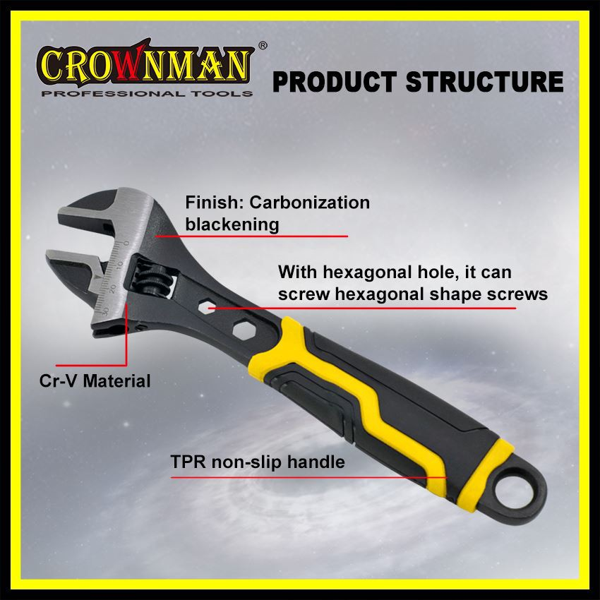 Professional Adjustable wrench (7)