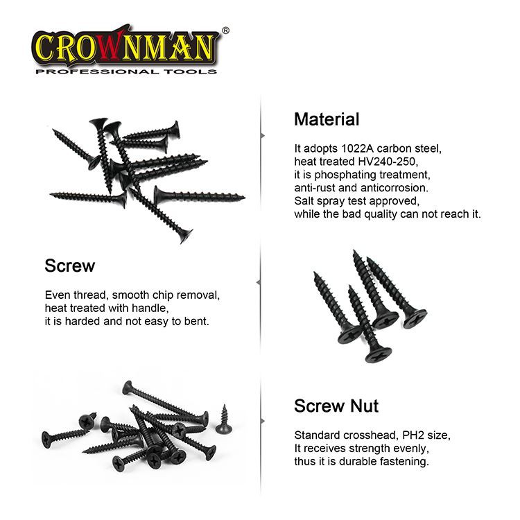 Drywall screw-2